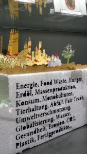 Ernährung heute