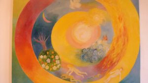 Spirale Weg nach innen Schöpfungsgeschichte Lebensspirale zusammengefasste Bewegung